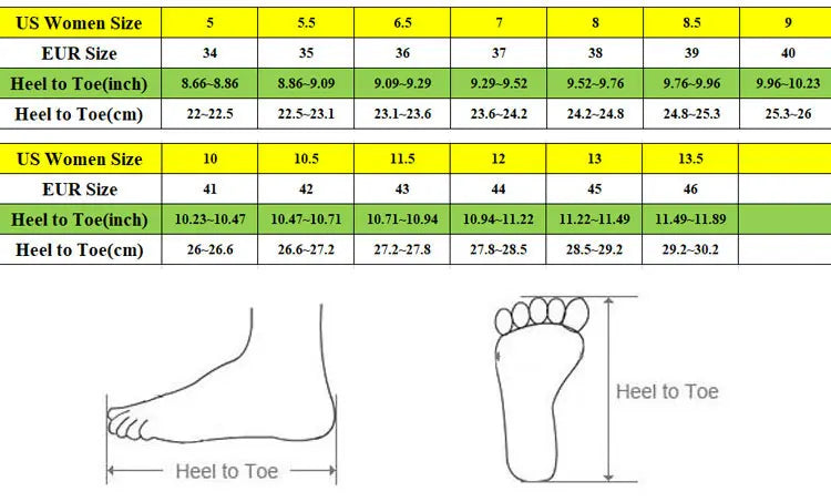 Women's Sneakers unicorn size chart